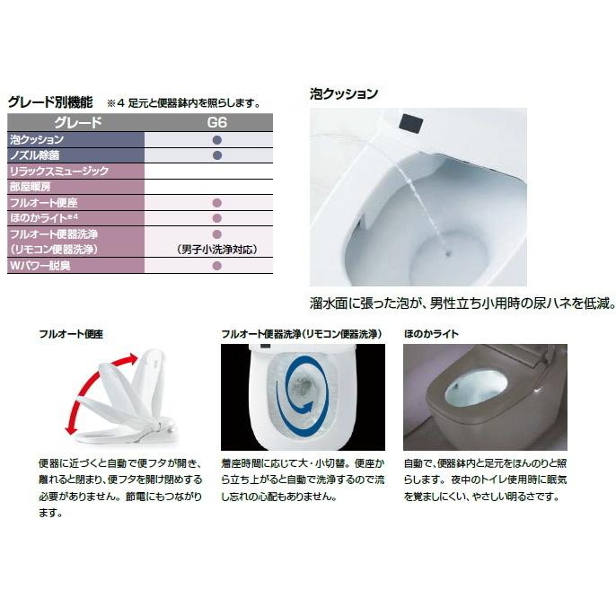 リクシル　サティスGタイプ　G6グレード　YBC-G30P+DV-G316P　床上排水（壁排水）　壁リモコン付_画像4