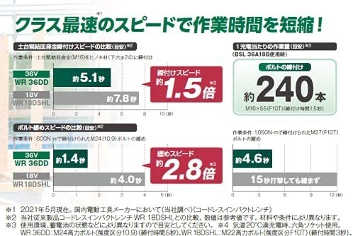 【新品送料無料】HiKOKI (ハイコーキ) 36V コードレス インパクトレンチ 最大トルク630N・m 四角ドライブ19mm_画像5