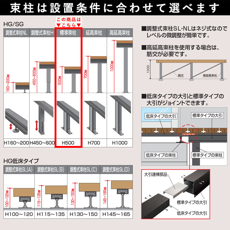 ウッドデッキ DIY 四国化成 ファンデッキHG 人工木 樹脂 2.0間×4尺 ベランダ 2間×4尺 人工木 樹脂 セット キット_画像5