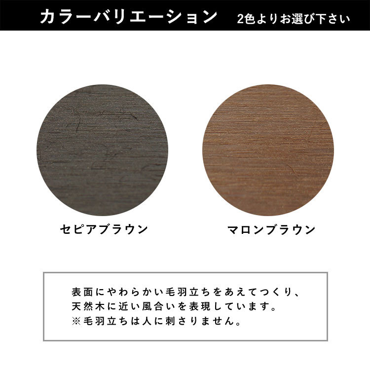 ウッドデッキ 人工木デッキ DIY 樹脂 2.5間×12尺 ベランダ セット キット 人工木_画像6