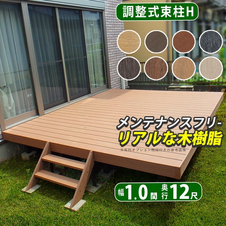 【ついに再販開始!】 ウッドデッキ DIY 四国化成 ファンデッキHG 人工木 樹脂 1.0間×12尺 ベランダ 1間×12尺 調整式束柱H 樹脂デッキ セット キット 工事用材料 【ついに再販開始!】 ウッドデッキ DIY 四国化成 ファンデッキHG 人工木 樹脂 1.0間×12尺 ベランダ 1間×12尺 調整式束柱H 樹脂デッキ セット キット 工事用材料