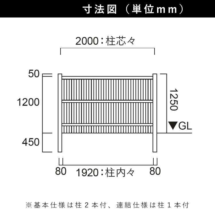 竹垣 フェンス diy 樹脂 垣根 人工 目隠し 柵 和風 仕切り 竹パネル 完成品 建仁寺 竹演ユニット 両面 高さ 120cm 基本セット H1200_画像4