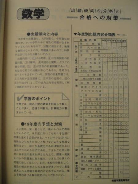 東京学参 桐蔭学園高等学校 最近5年間 19年度用 高校別入試問題 東京学参 桐蔭学園高等学校 最近5年間 19年度用 高校別入試問題