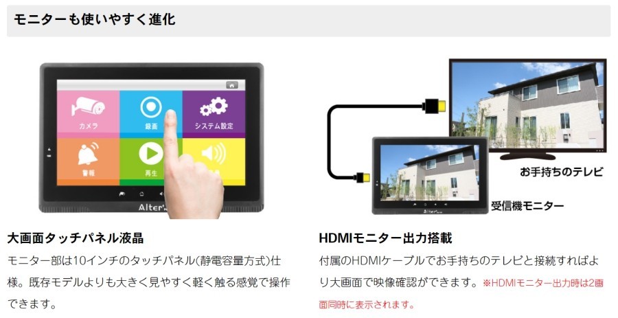 キャロットシステムズ オルタプラス フルハイビジョン無線カメラ