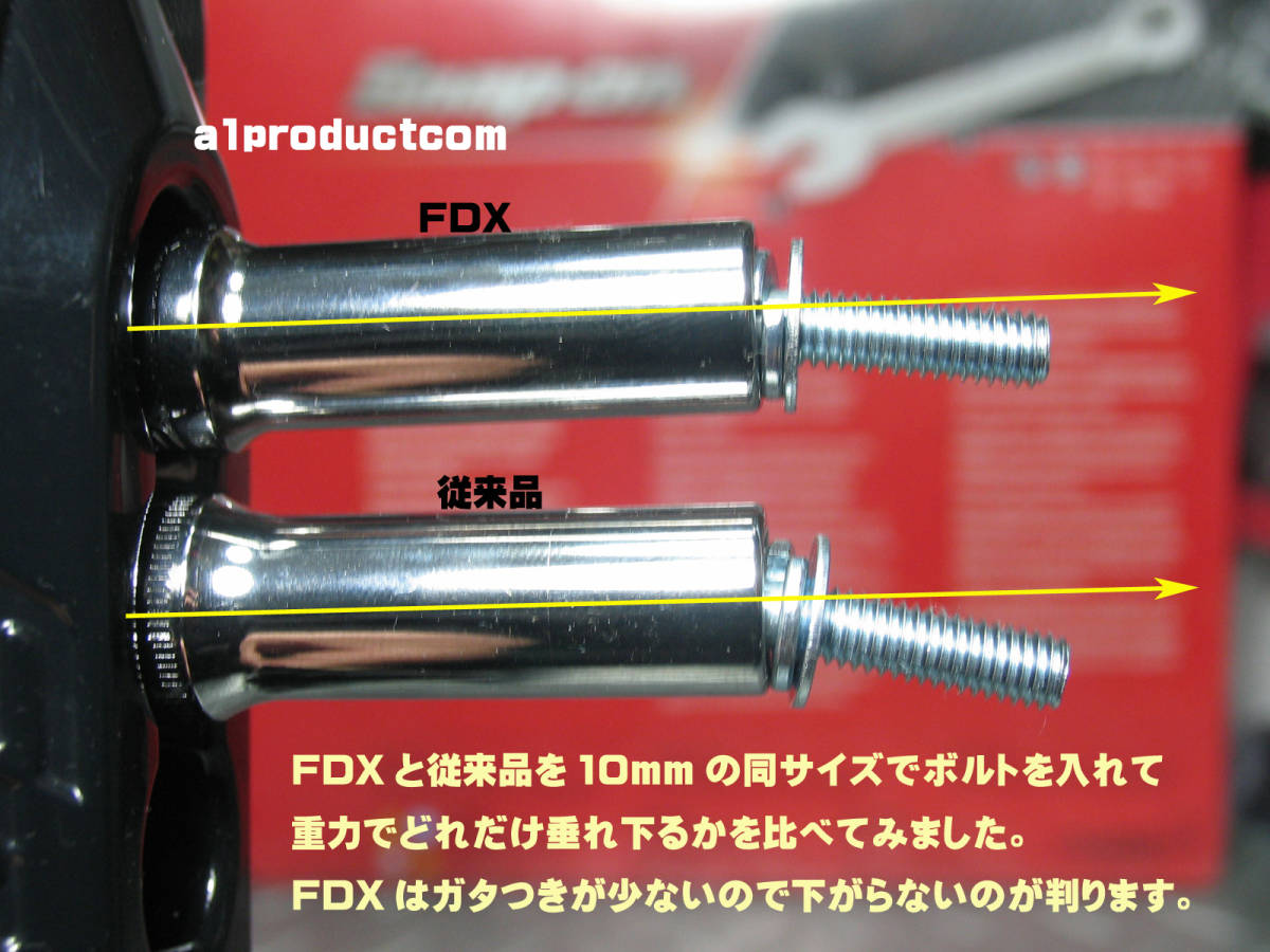 スナップオン Snap-on 差込角3/8(9.5mm) FDX ディープソケットセット