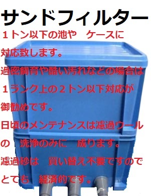 万能フィルター ミニ 濾過砂 濾過ウール 水中ポンプ付き 1トン以下用