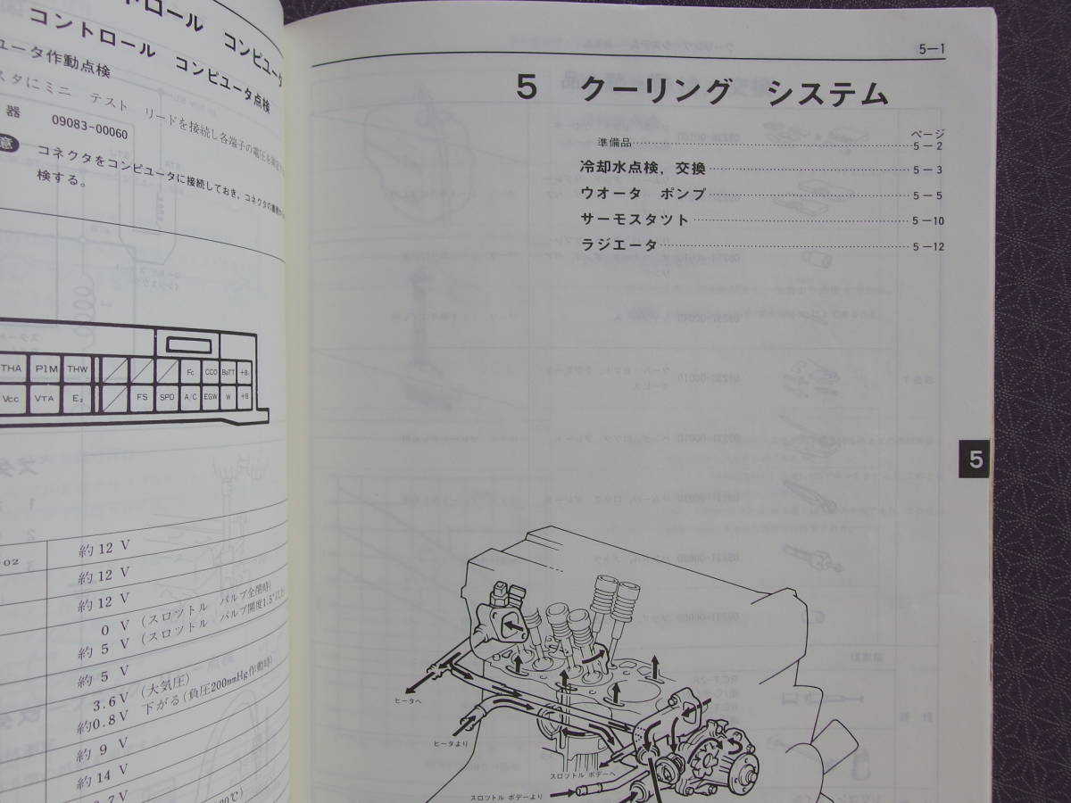 4A-GEUエンジン修理書 レビン/トレノ AE86 AE92-phoenix.ge