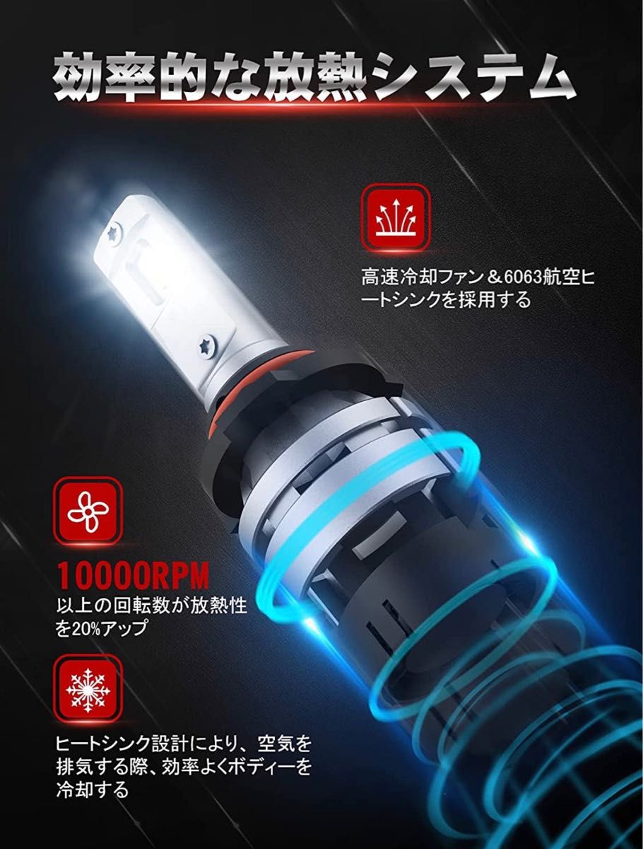 ★LED ヘッドライト★4個入　シルバー　10000LM 高輝度LEDチップ　6500K IP65防水