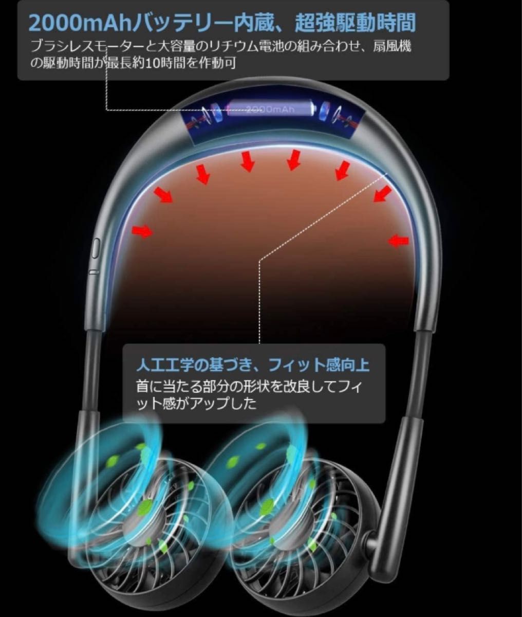 ネックファン 扇風機 急速冷却ネックファン 首掛け扇風機 ネッククーラー 瞬時冷却&熱中症対策　ネッククーラー　黒