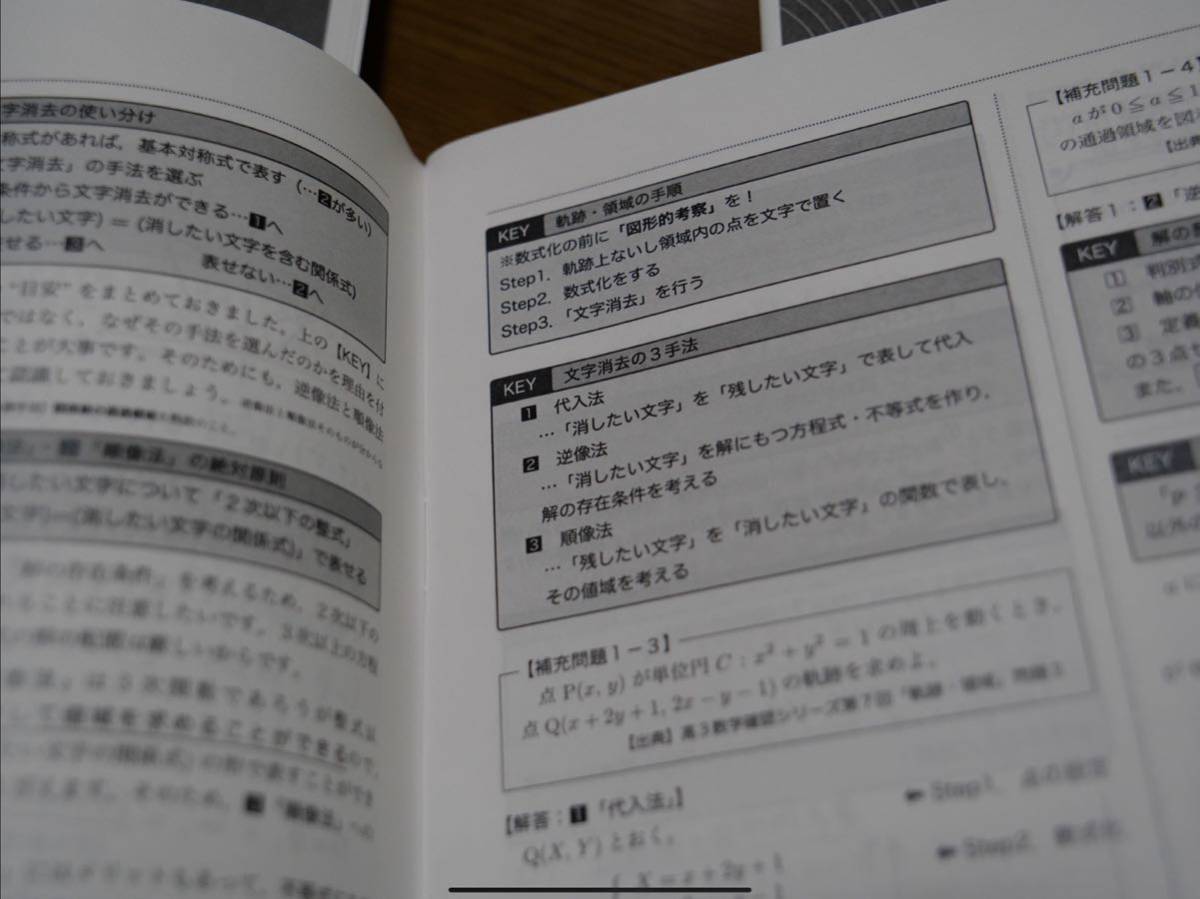 鉄緑会 数学 入試数学重要問題 (体型的定石の習得)配布冊子 SA 鉄緑会 数学 入試数学重要問題 (体型的定石の習得)配布冊子 SA