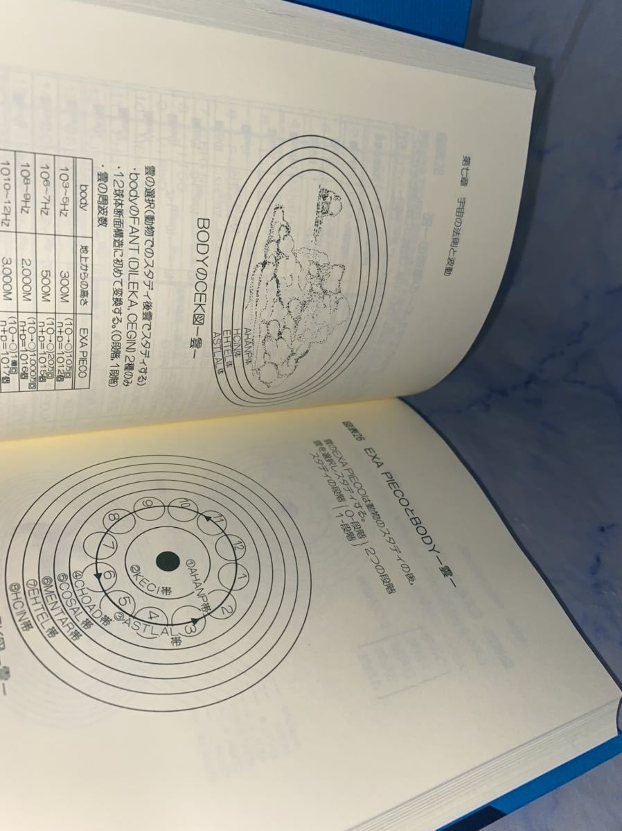 初版 宇宙からのメッセージ 波動の法則 足立育朗 形態波動エネルギー