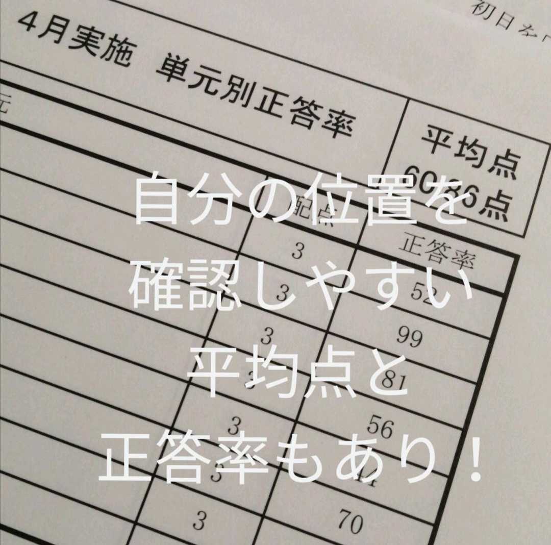 希学園 小5 公開模試 2月 3月 4月分|Yahoo!フリマ(旧PayPay 希学園 小5 公開模試 2月 3月 4月分|Yahoo!フリマ(旧PayPay