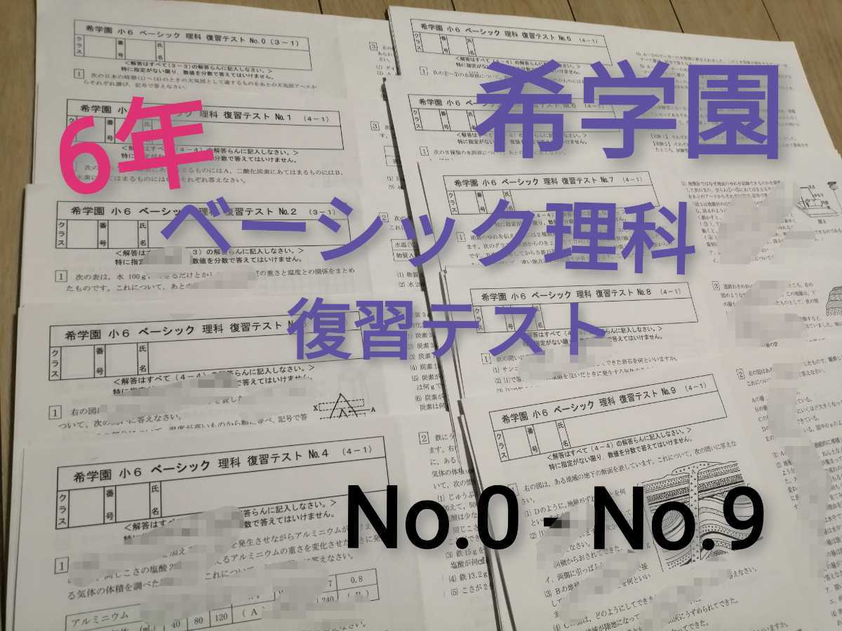 希学園　6年生　ベーシック理科　復習テスト