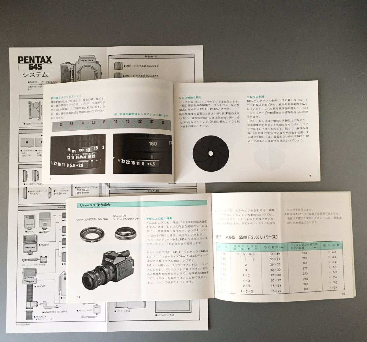 PENTAX 645 使用説明書2冊［オート接写リングA645の使い方］+［SMCペンタックスA645レンズの使い方］中古良品セット　_画像5