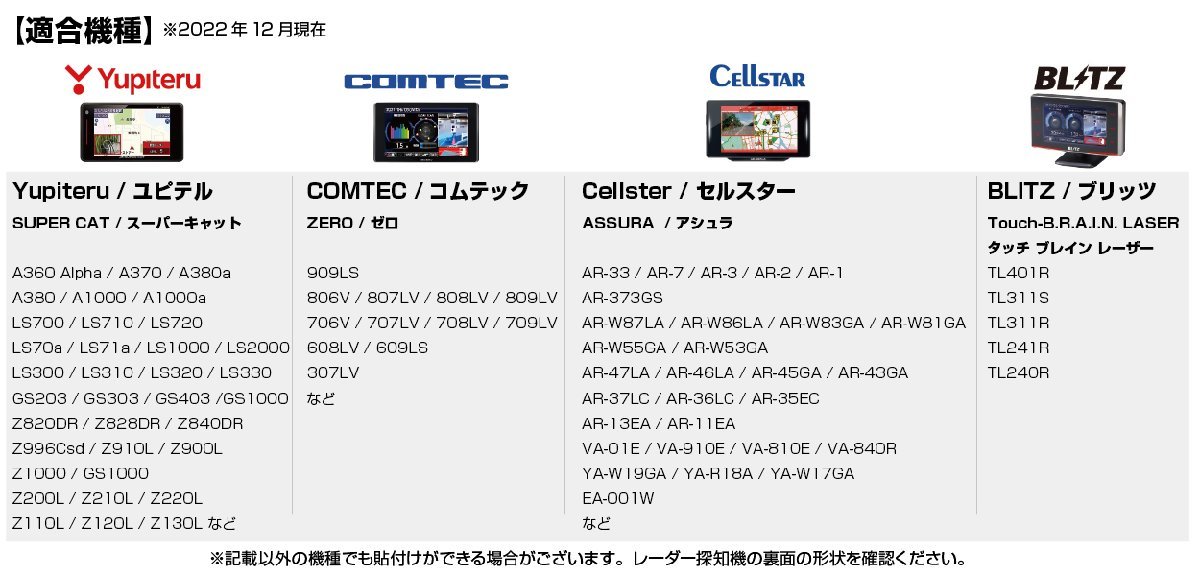 [モバイクス] ユピテル Z220L 対応 レーダー探知機用 吊り下げ取付けステー【RD-82542】 宙吊りで設置できるブラケット_画像4