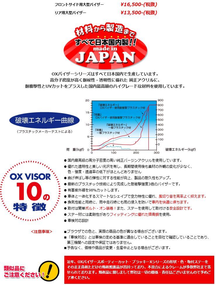 OXバイザー ブラッキーテン フロントセット パジェロミニ H51A H56A 用 オックスバイザー 日本製_画像6