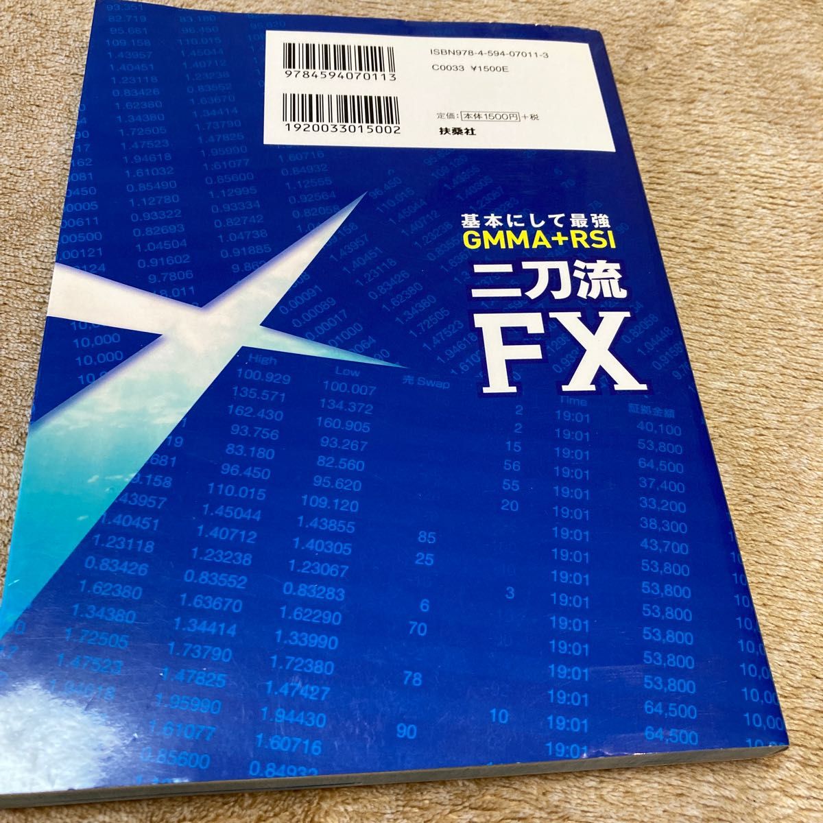二刀流FX 基本にして最強GMMA+RSI (基本にして最強
