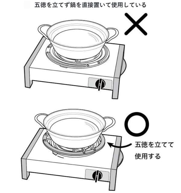 【送料無料*1部地域は除く】燻製鍋用 電熱器300W×600W × 6個セット　燻製用品 薫製鍋用電熱器 燻製電熱器 スモーカー電熱器 燻製コンロ_画像2