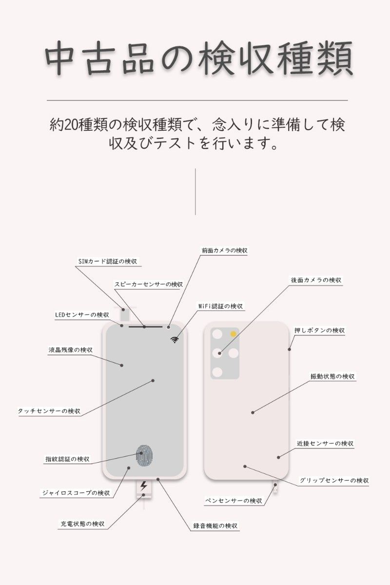 Galaxy Note20 Ultra 5G 256GB ホワイト「A級美品」|PayPayフリマ