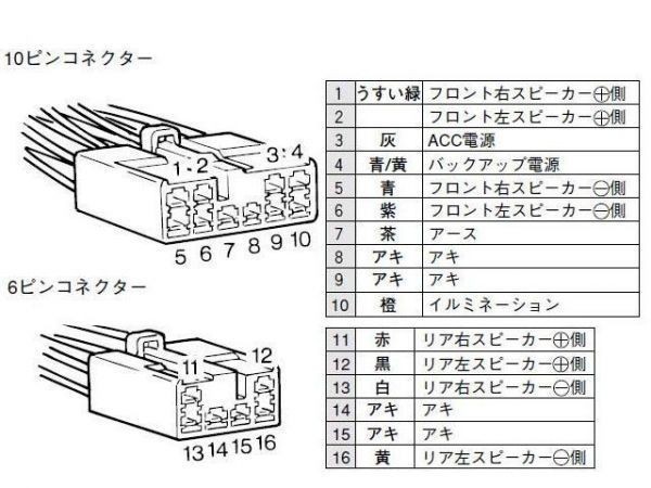 コペン COPEN ダイハツ カーナビ オーディオ 社外品取り付け用 ハーネス カプラ 新品 送料無料_画像3