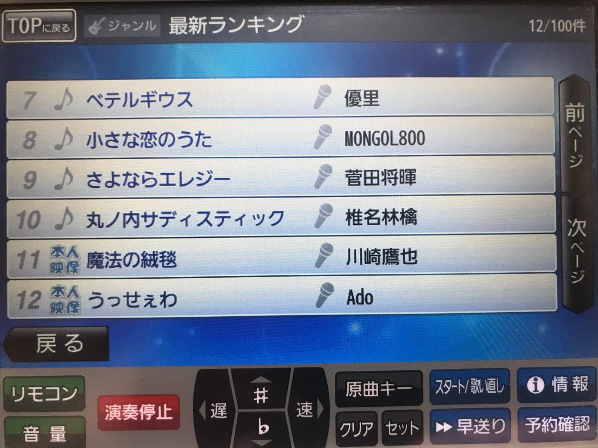 カラオケ joysound js-w1 HDD|Yahoo!フリマ(旧PayPayフリマ) カラオケ joysound js-w1 HDD|Yahoo!フリマ(旧PayPayフリマ)