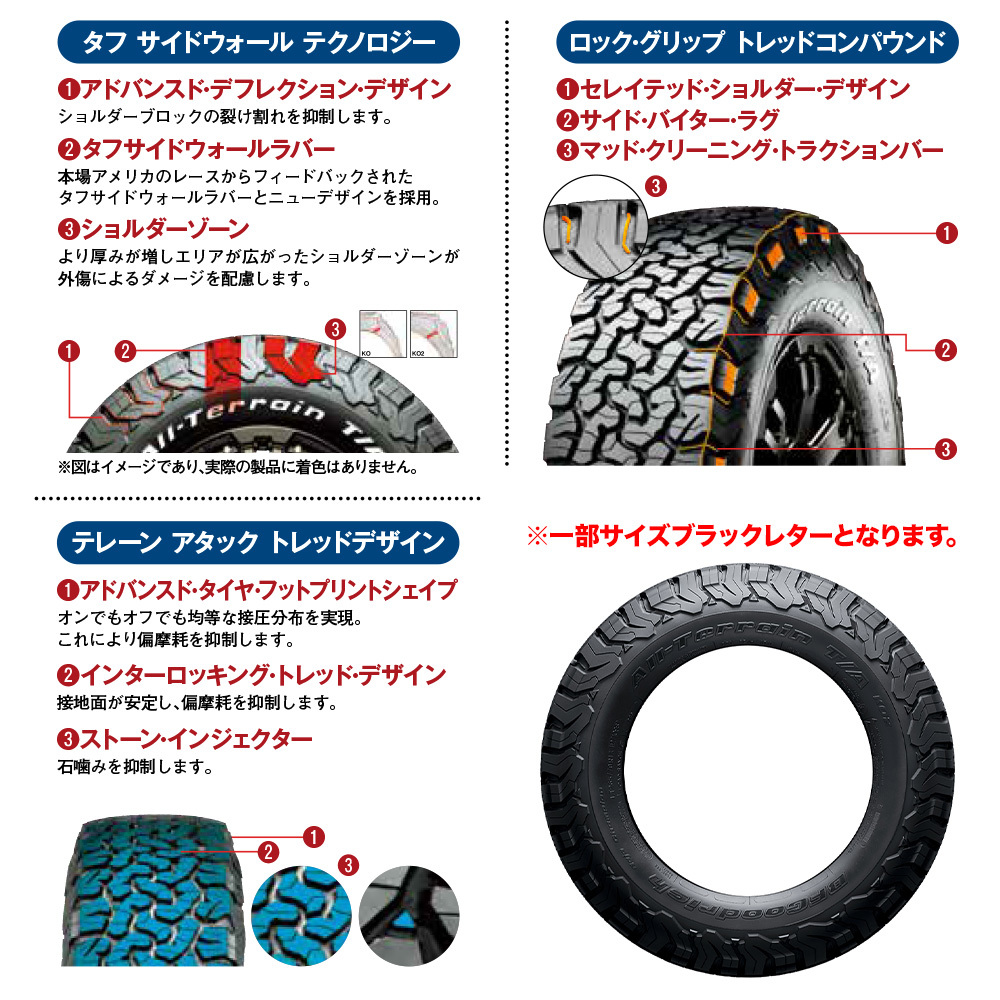 サマータイヤ ホイール 4本セット MID ナイトロパワー H12 ショットガン グッドリッチ オールテレーン T/A KO2 265/70R17_画像3