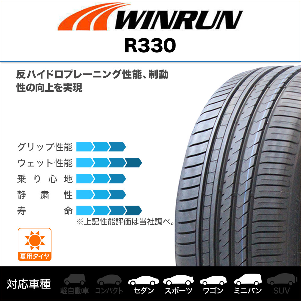 セールファッション サマータイヤ ホイール 4本セット ウェッズ レオニス FS ウインラン R330 195/65R16 ライズ ロッキー  自動車、オートバイ