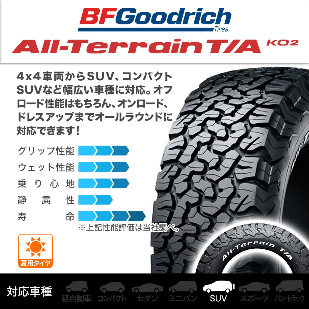 サマータイヤ ホイール 4本セット ウェッズ プロディータHC2 グッドリッチ オールテレーン T/A KO2 265/65R17 プラド_画像2