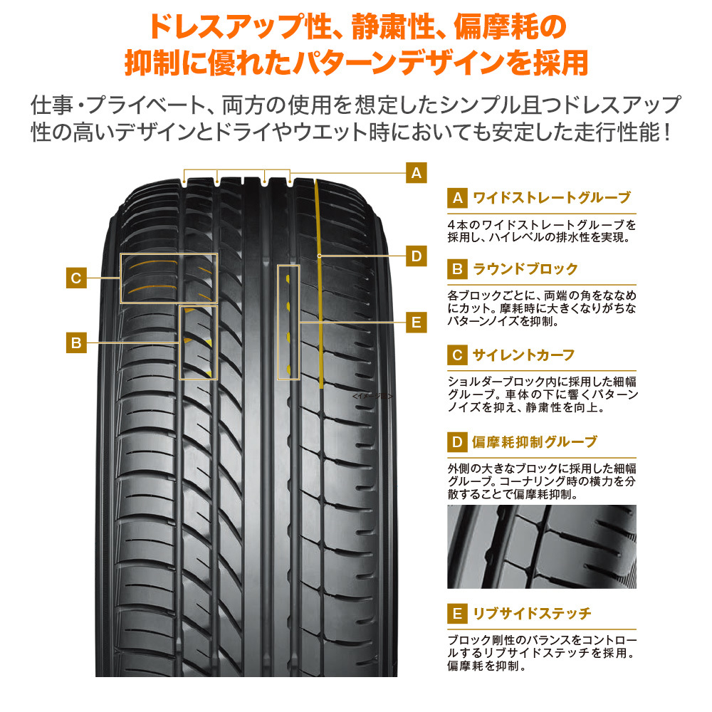 国産原料100% サマータイヤ ホイール4本セット モンツァ JP STYLE BANY