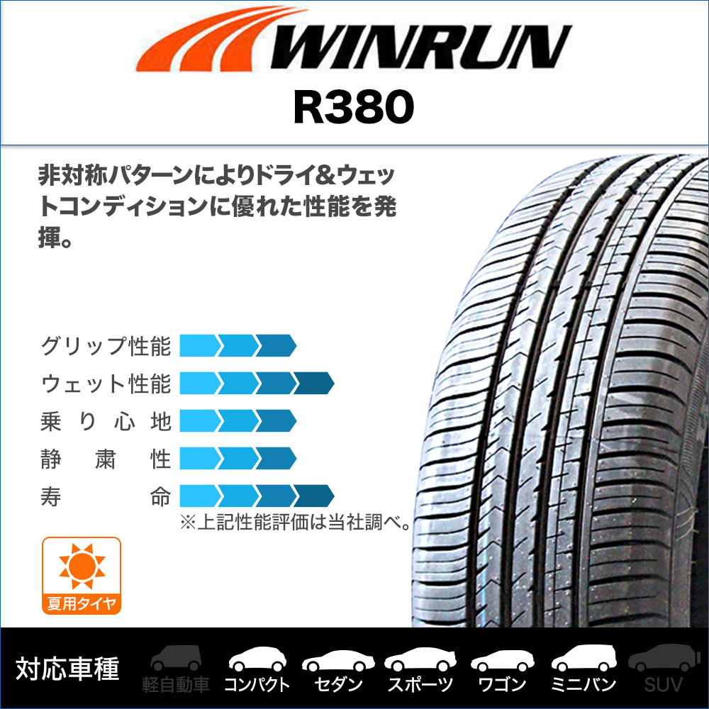 サマータイヤ ホイール 4本セット ワーク エクイップ 03 WINRUN ウインラン R380 155/65R14_画像2