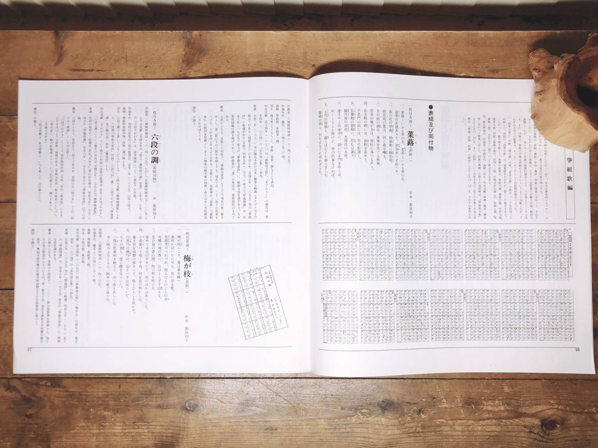 人気廃盤!! 人間国宝 菊原初子全集 LP全22枚揃 解説書 検:生田流/米川敏子/中能島欣/山田流/米川文子/米川敏子/中田博之/富山清琴/山勢松韻