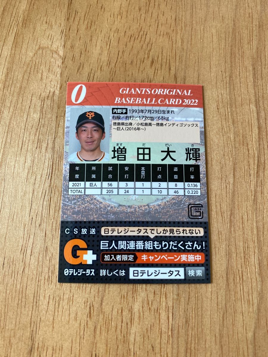 増田大輝選手　ベースボールカード　直筆サイン入り