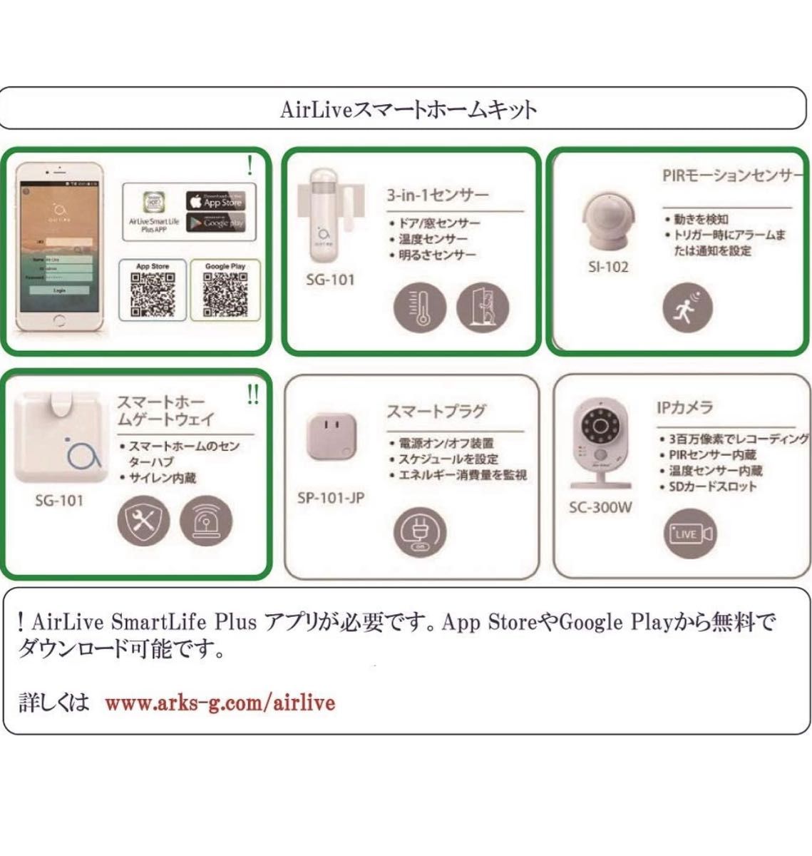 AirLive スマートホームキット SK-102|Yahoo!フリマ(旧PayPayフリマ)