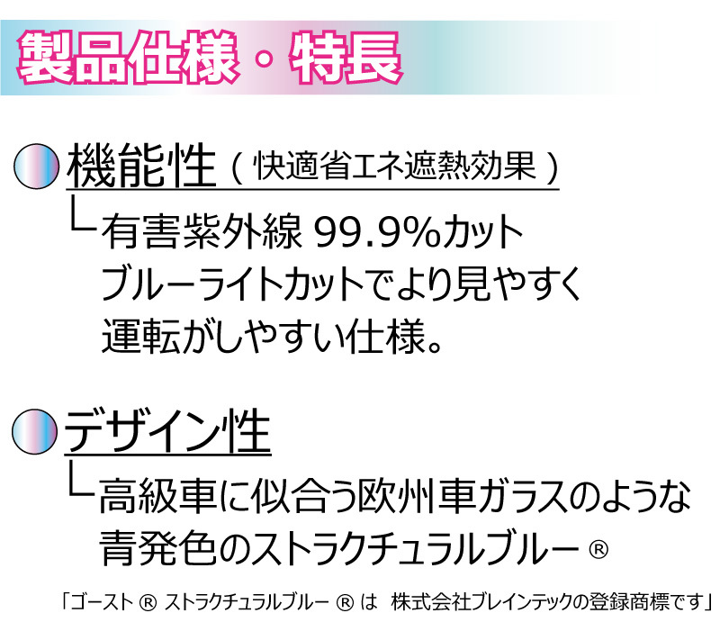 オーロラ 遮熱フィルム (ピュアゴースト90) ニッサン ジューク (YF15/NF15/F15) カーフィルムフロントドアセット_画像4