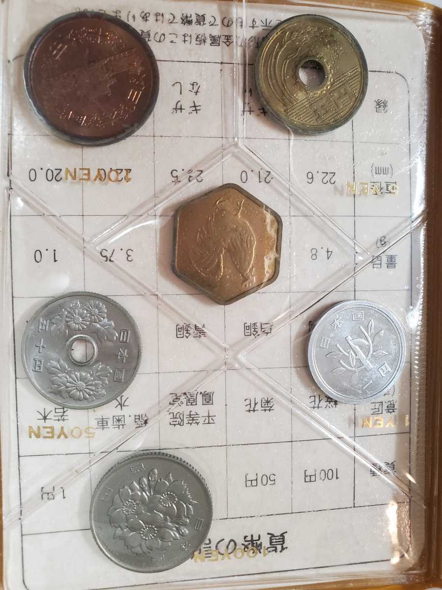 2021年新作 1981年 コインセット 昭和56年 酉年 42歳 econet.bi