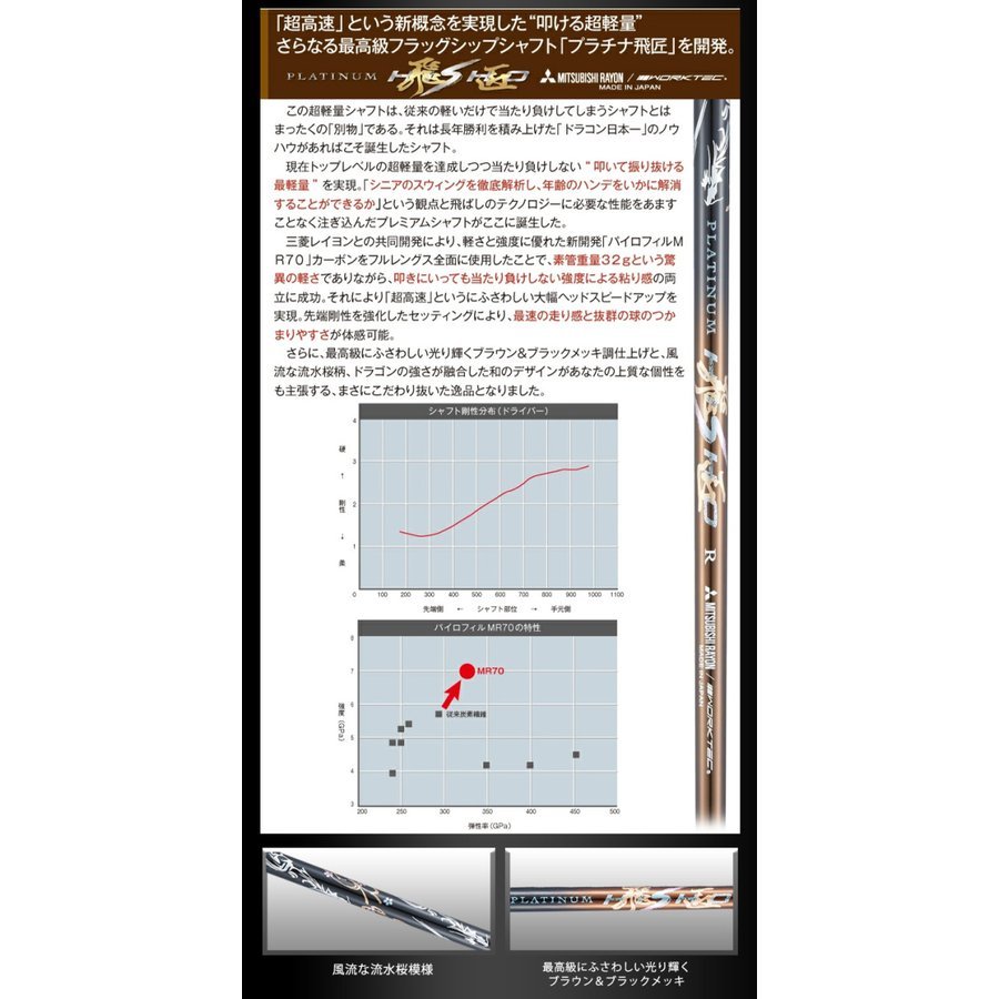 【新品】SLEルール適合モデル 悪童 9.5 10.5 三菱プラチナ飛匠 超軽量仕様 R / SR / S / SX ヘッドカバー付き_画像4