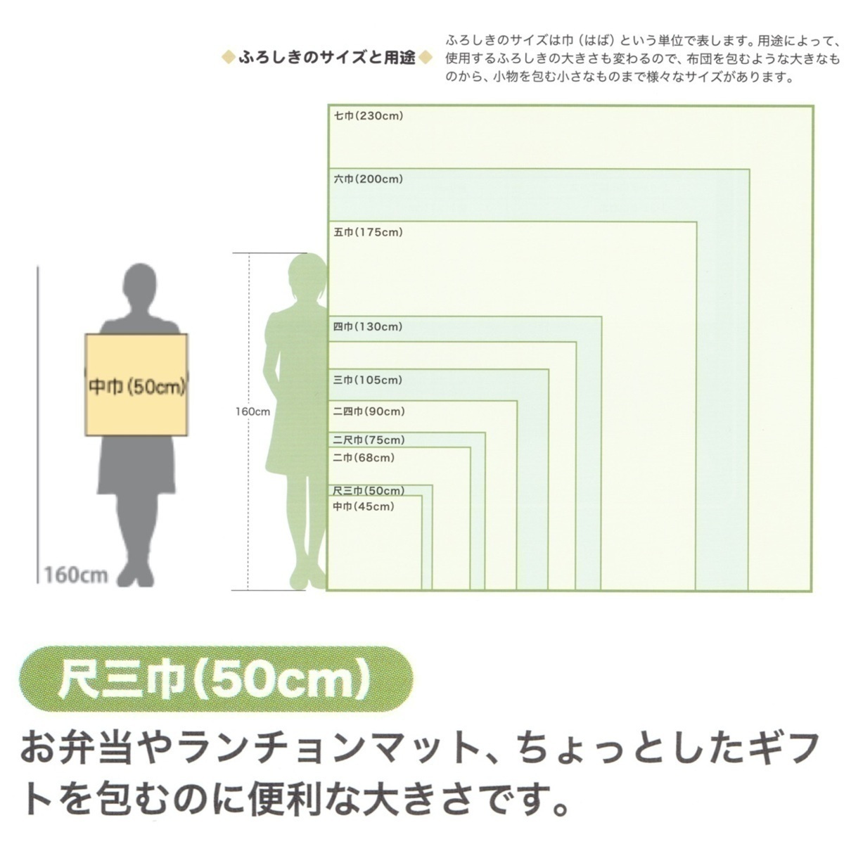 #風呂敷 チーフ　伊砂文様　両面ふろしき「菊　ウスムラサキ/セイジ」お弁当やランチョンマットに　M48-20479-124_画像10