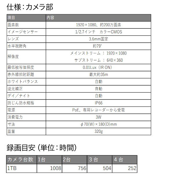 POEカメラ4台と1TBレコーダーセット KKK-4POE SK02 スマホ遠隔監視 フルHD録画 赤外線夜間撮影 防塵防水_画像4