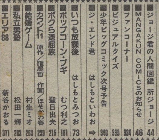 少年ビッグコミック 1982年10号 昭和57年 みゆき あだち充 所ジョージ 新谷かおる 小山ゆう 尾瀬あきら 村生ミオ 聖日出夫 大島やすいち 本_画像4