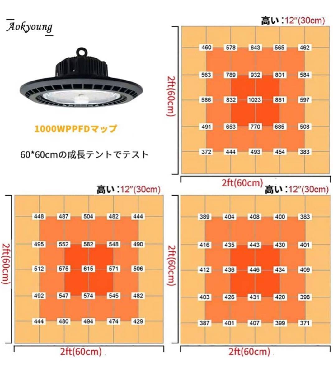  free shipping! new goods unused plant rearing light 1000W LED light compound light 