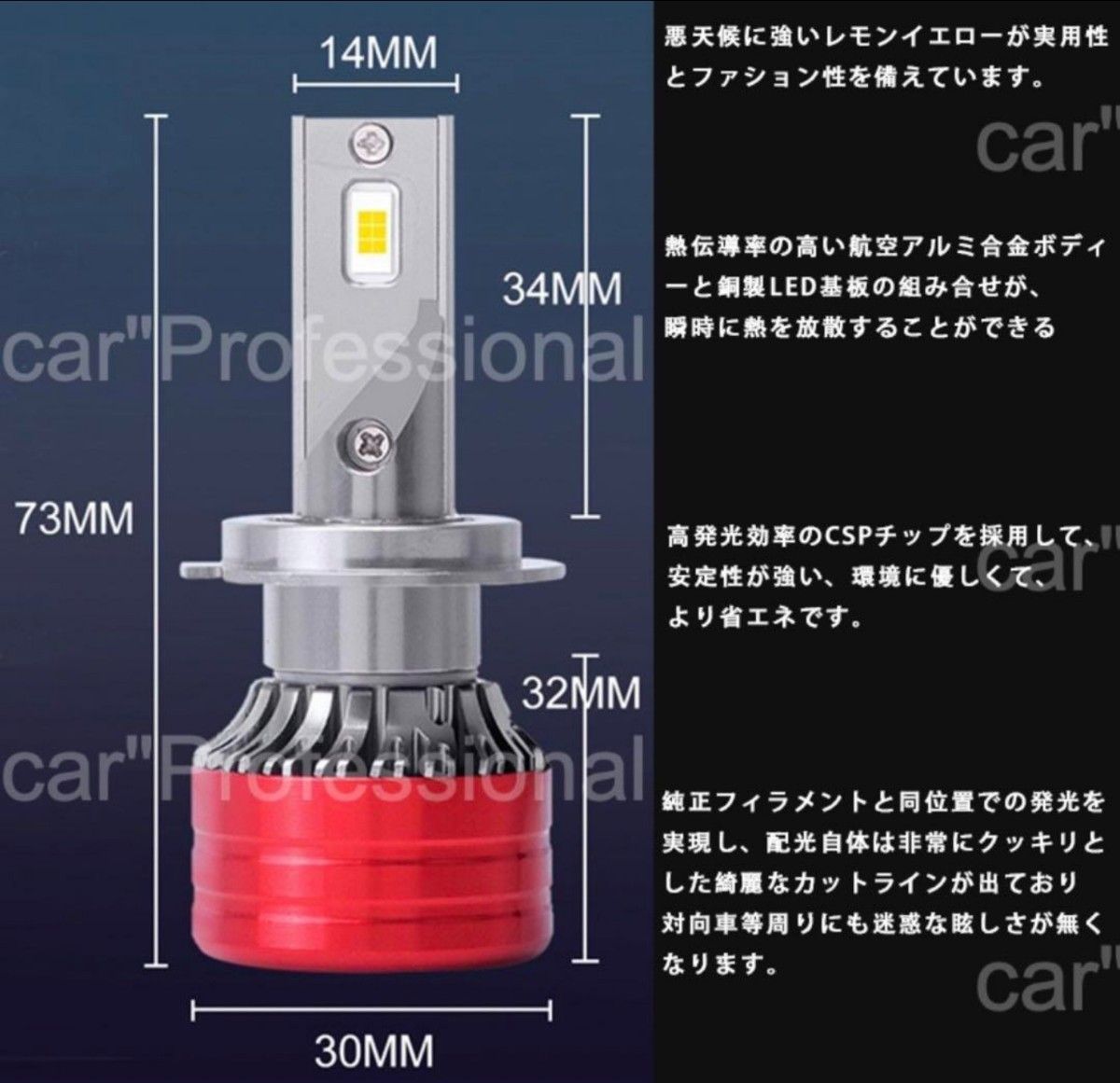 当店だけの限定モデル 車検対応 超爆光HB3 LED ヘッドライト IP67防水 ホワイト 2個セッ