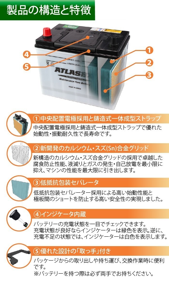 ATLAS カーバッテリー AT 115D31L (互換：65D31L 75D31L 85D31L 95D31L 105D31L 115D31L) アトラス バッテリー JIS仕様 日本車用_画像4