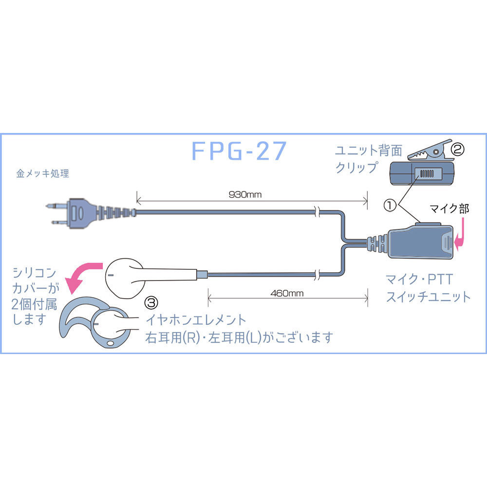 FPG-27RA ファーストコム イヤホンマイクPROシリーズインナータイプ右耳用(R)_画像3