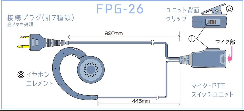 FPG-26Y First com earphone mike ear .. speaker type FRC, Yaesu correspondence 