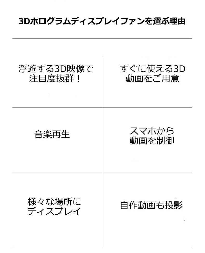 3D LED看板 3DホログラムLEDファン 裸眼3Dホログラム 65cm 映像機器 3D LED看板 3DホログラムLEDファン 裸眼3Dホログラム 65cm 映像機器