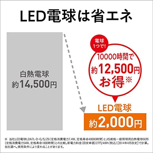 パナソニック パルック LED電球 口金直径26mm 60W形相当 電球色 シリカ電球同サイズ 断熱材施工器具対応 密閉型器具対応 屋外器具対応_画像6