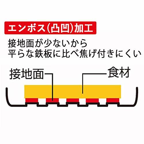 下村企販 フライパン お好み焼き ホットケーキ 【日本製】 鉄 ガス火専用 25739 両面エンボス 燕三条_画像3