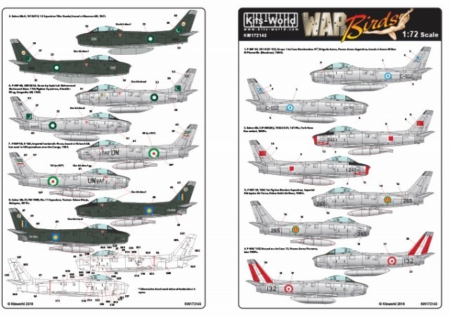 キッツワールド KW172143 1/72 F-86 セイバー 多国籍デカール_画像2