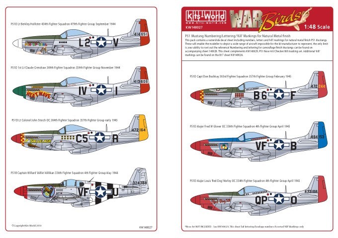 キッツワールド KW148027 1/48 WW.II アメリカ陸軍 P-51 マスタング(無塗装銀)用 汎用レター&ナンバーデカール_画像2