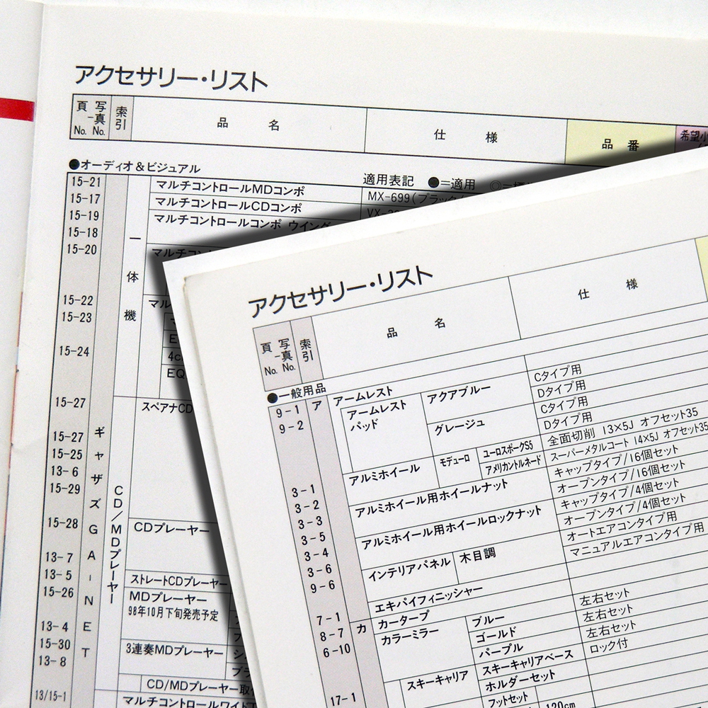 ◎カタログのみ◆[1998年10月]ホンダ【ＣＡＰＡ アクセサリーカタログ】絶版車カタログ 自分の世界へ行くキャパをつくろう・送料無料_画像7